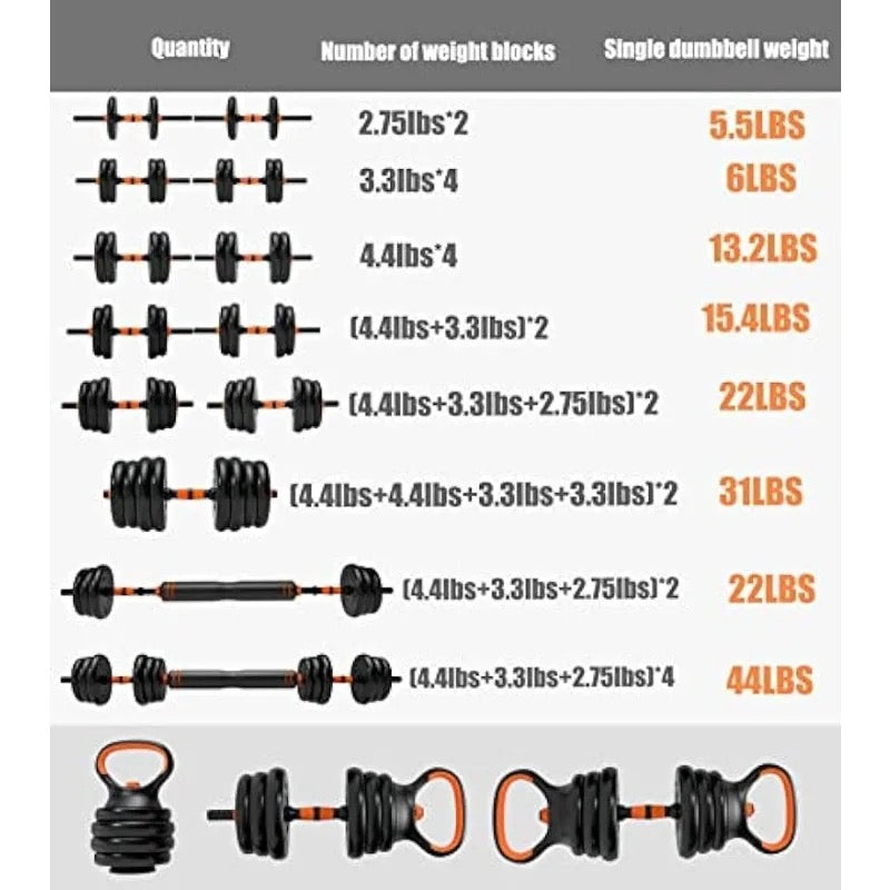 Adjustable weighted dumbbells